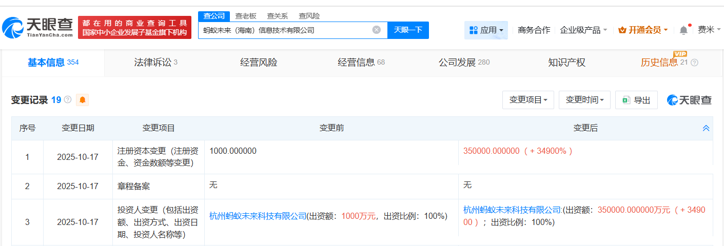 螞蟻未來海南信息技術公司資本規模激增349倍，金融信息技術外包服務成為新增長點